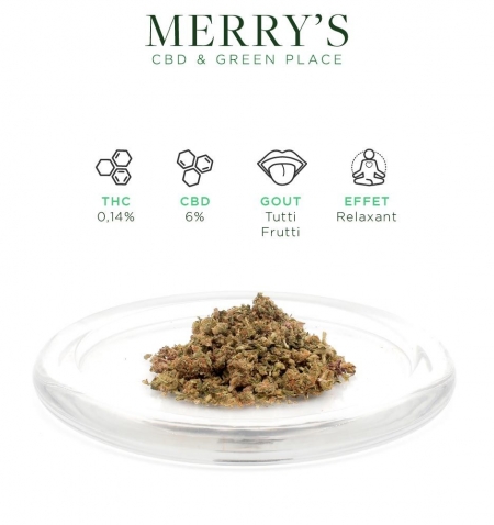 TRIM & SMALL BUD CBD FLEUR